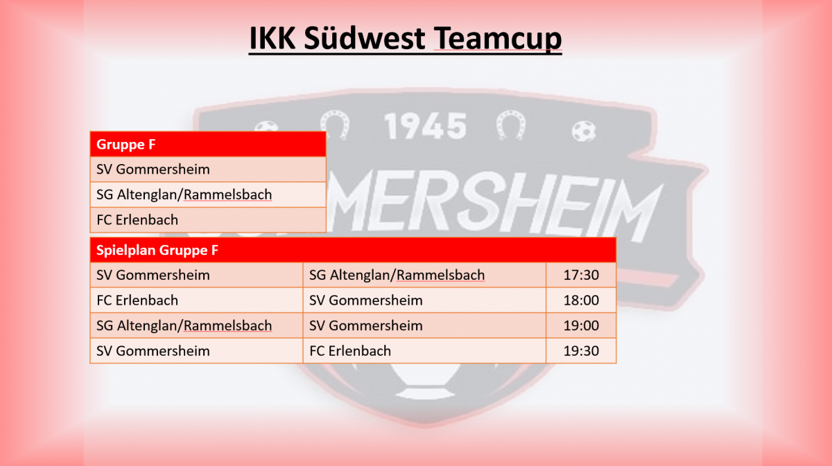 IKK Südwest Teamcup Auslosung